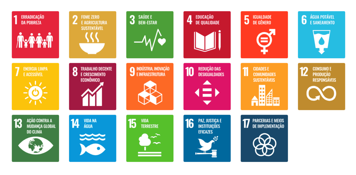 Objetivos de Desenvolvimento Sustentável da ONU